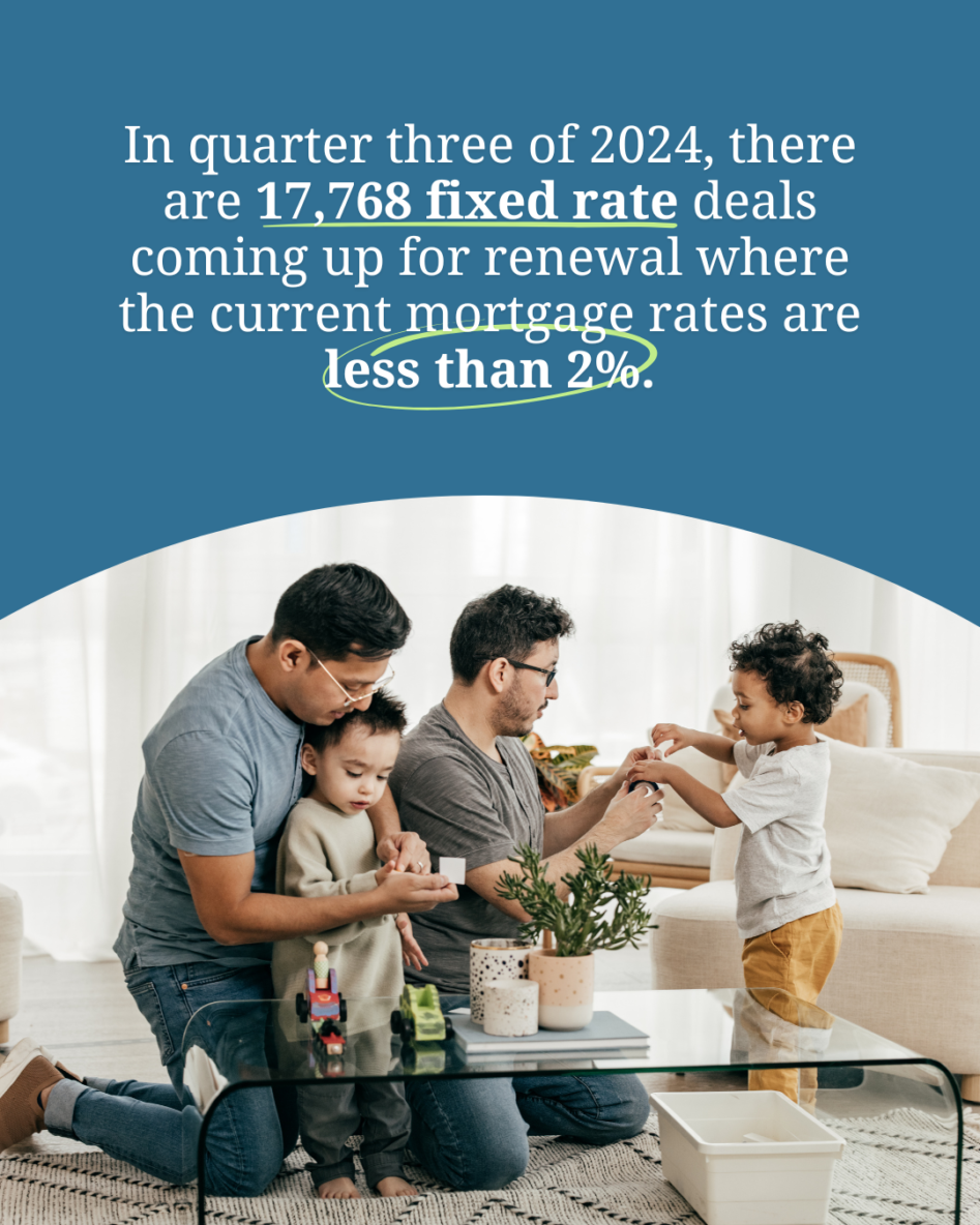 Mortgage-rates-June-2.png