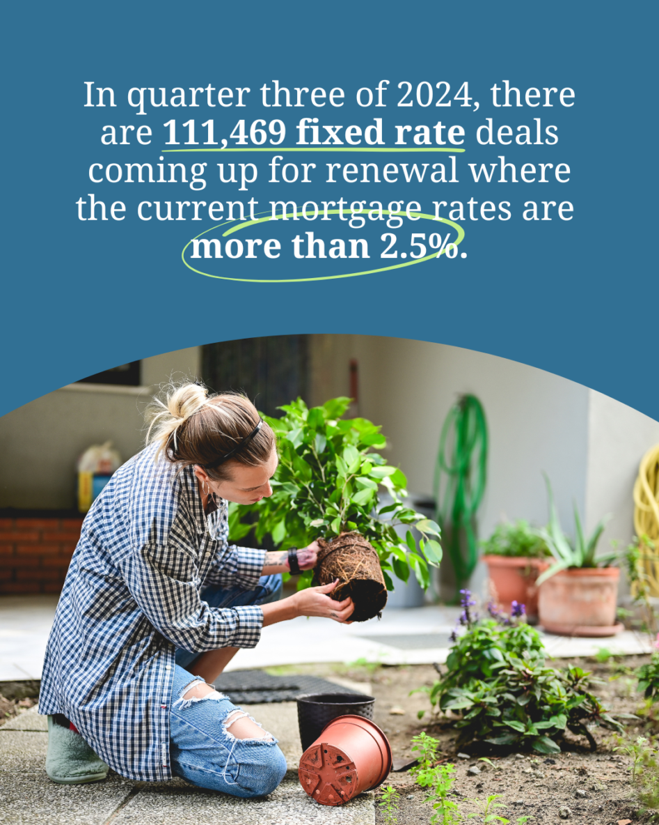 Mortgage-rates-June-4.png