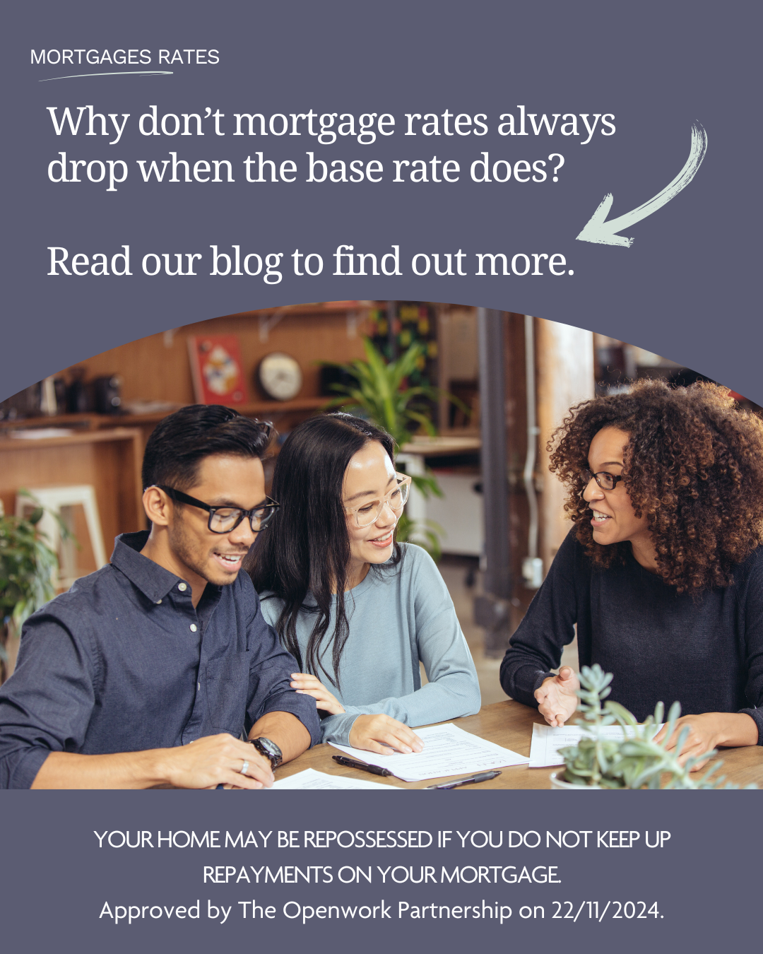 Why don’t mortgage rates always drop social post 1.png