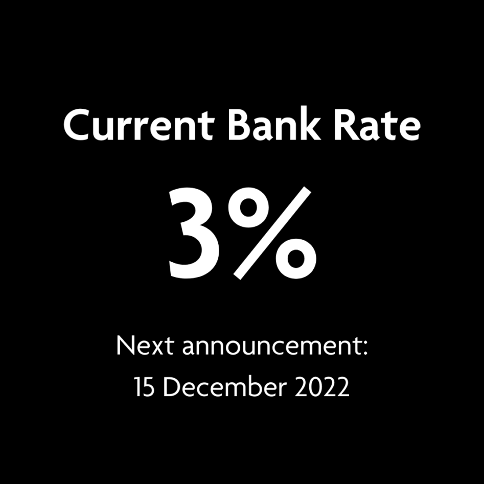 Current-bank-rate-BW-Instagram-Square.png
