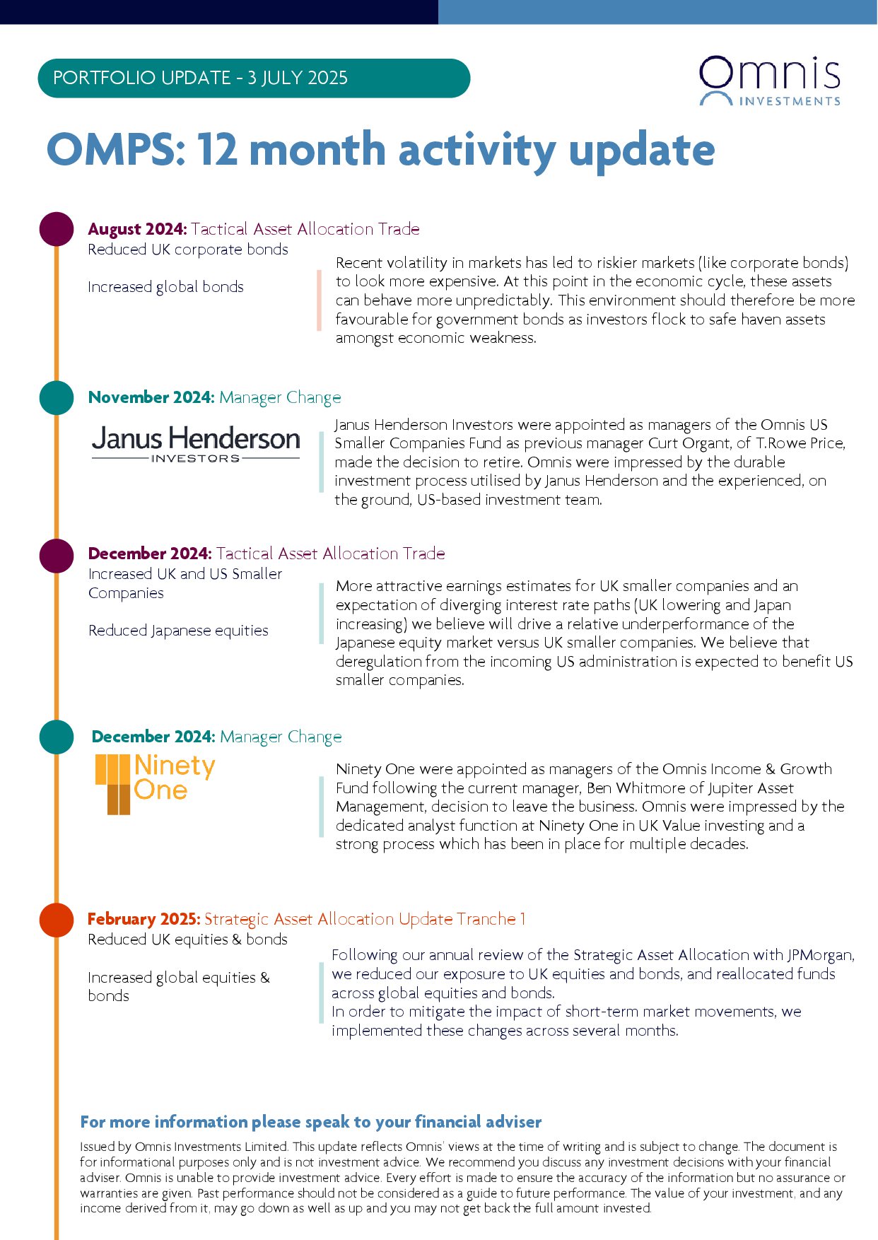 OMPS-Rolling-12-month-Activity-1 (1).jpg