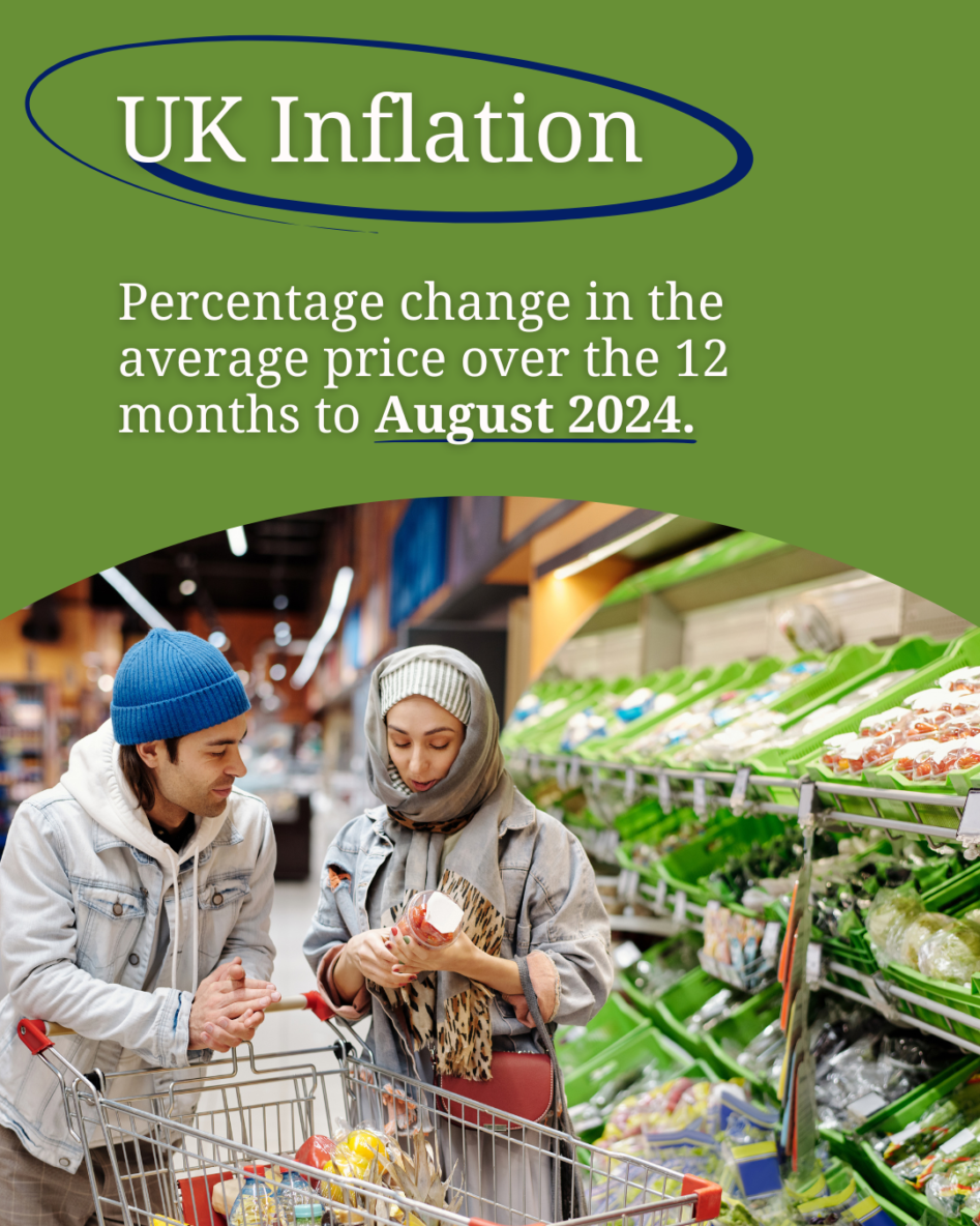 UK-Inflation-August-1.png