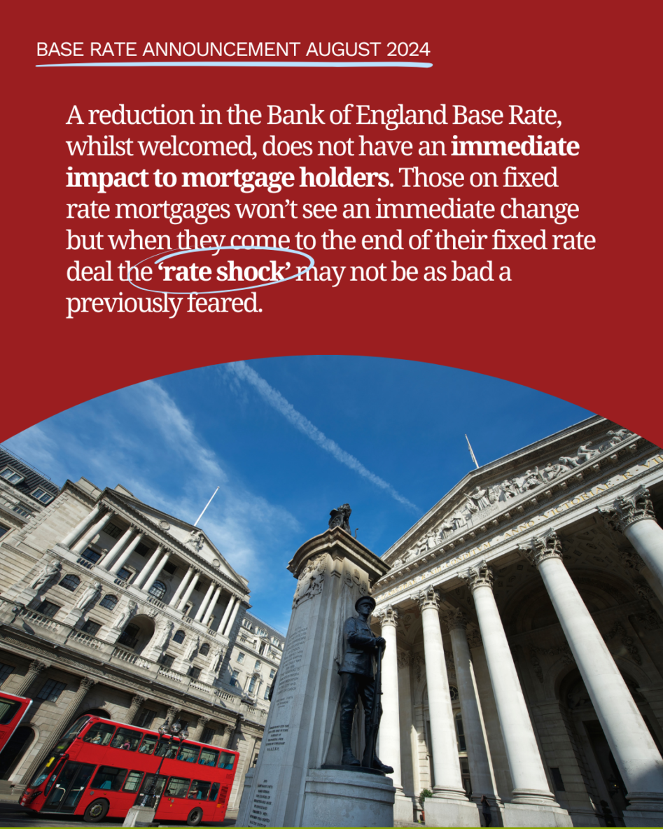 Base-Rate-Announcement-August-Mortgages_2024-08-01-110319_lsar.png