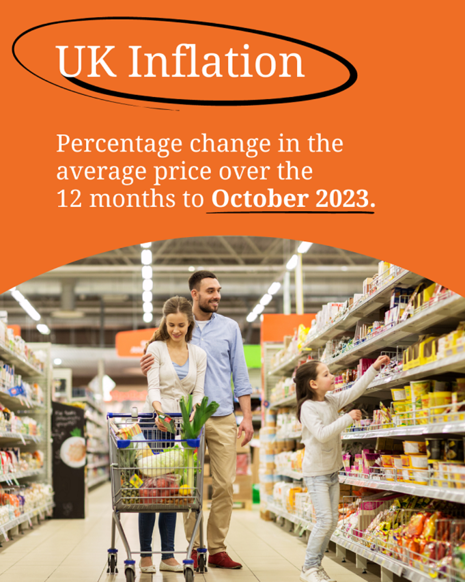Inflation-October-1-Instagram-and-Facebook.png