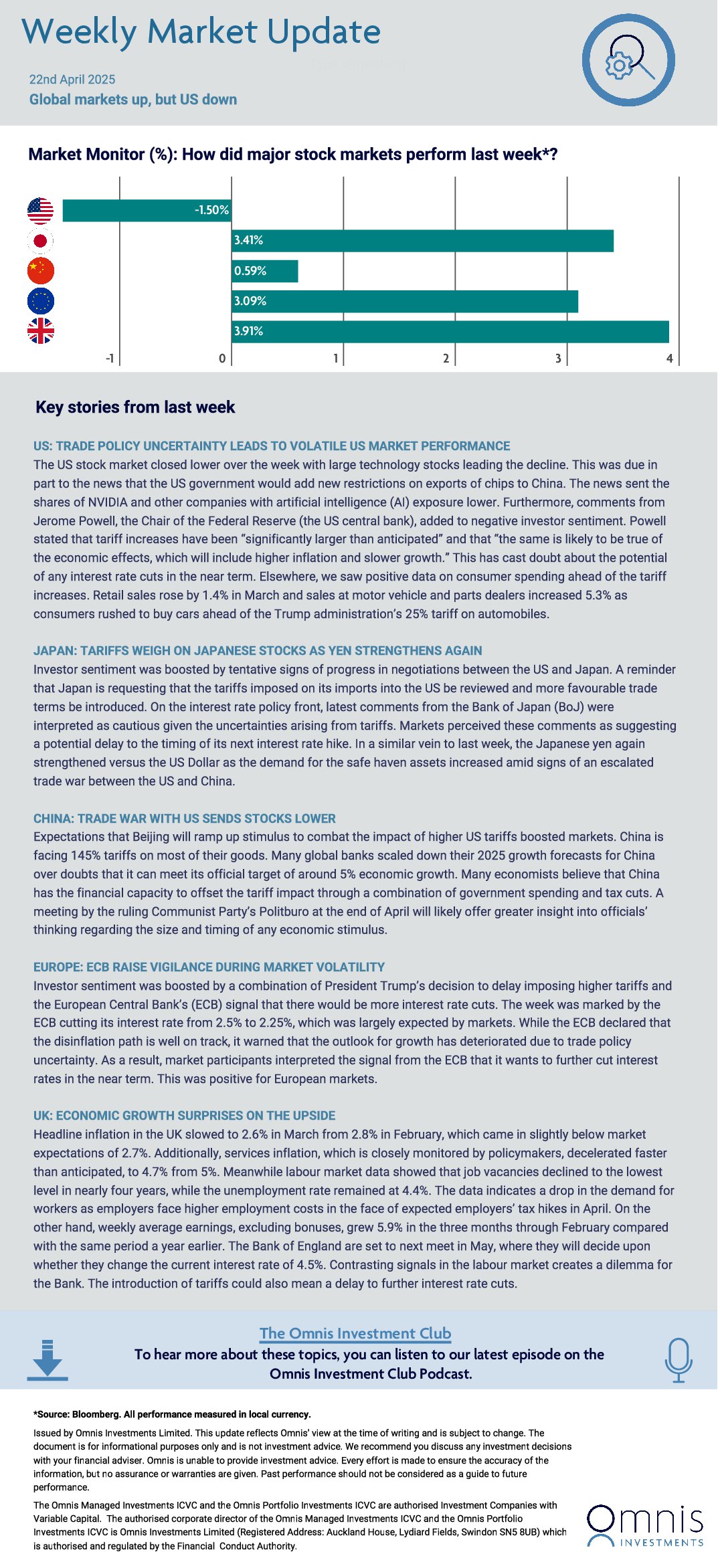 Your-Weekly-Market-Update-1 (1).jpg