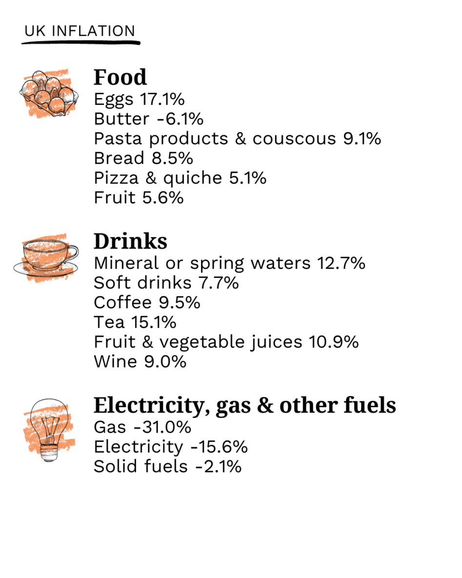 Inflation-October-2-Instagram-and-Facebook.png