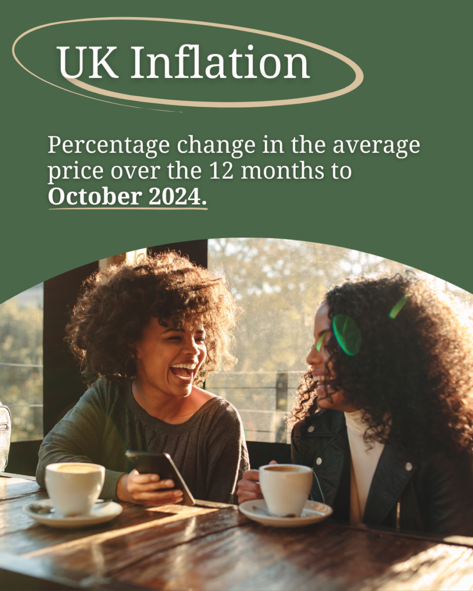 UK-Inflation-October-2024-1.png