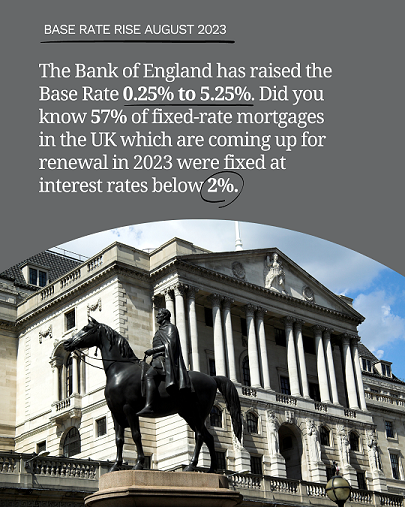 Bank of England Mortgages.png