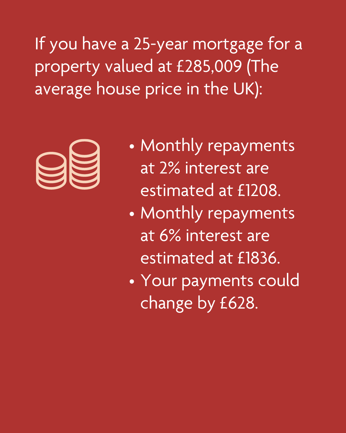 What might the Base Rate rises mean for you - 2.png