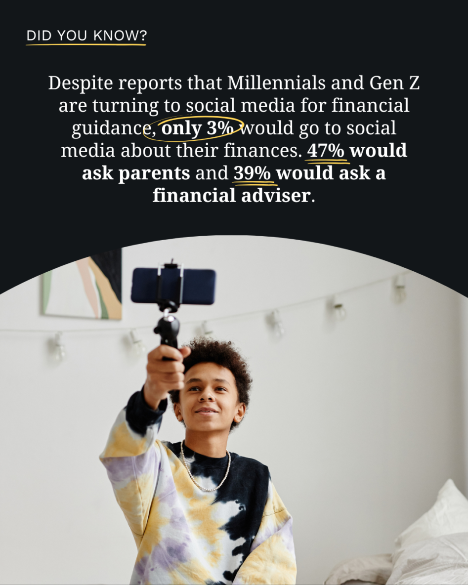 Only-3-would-use-social-media 1.png