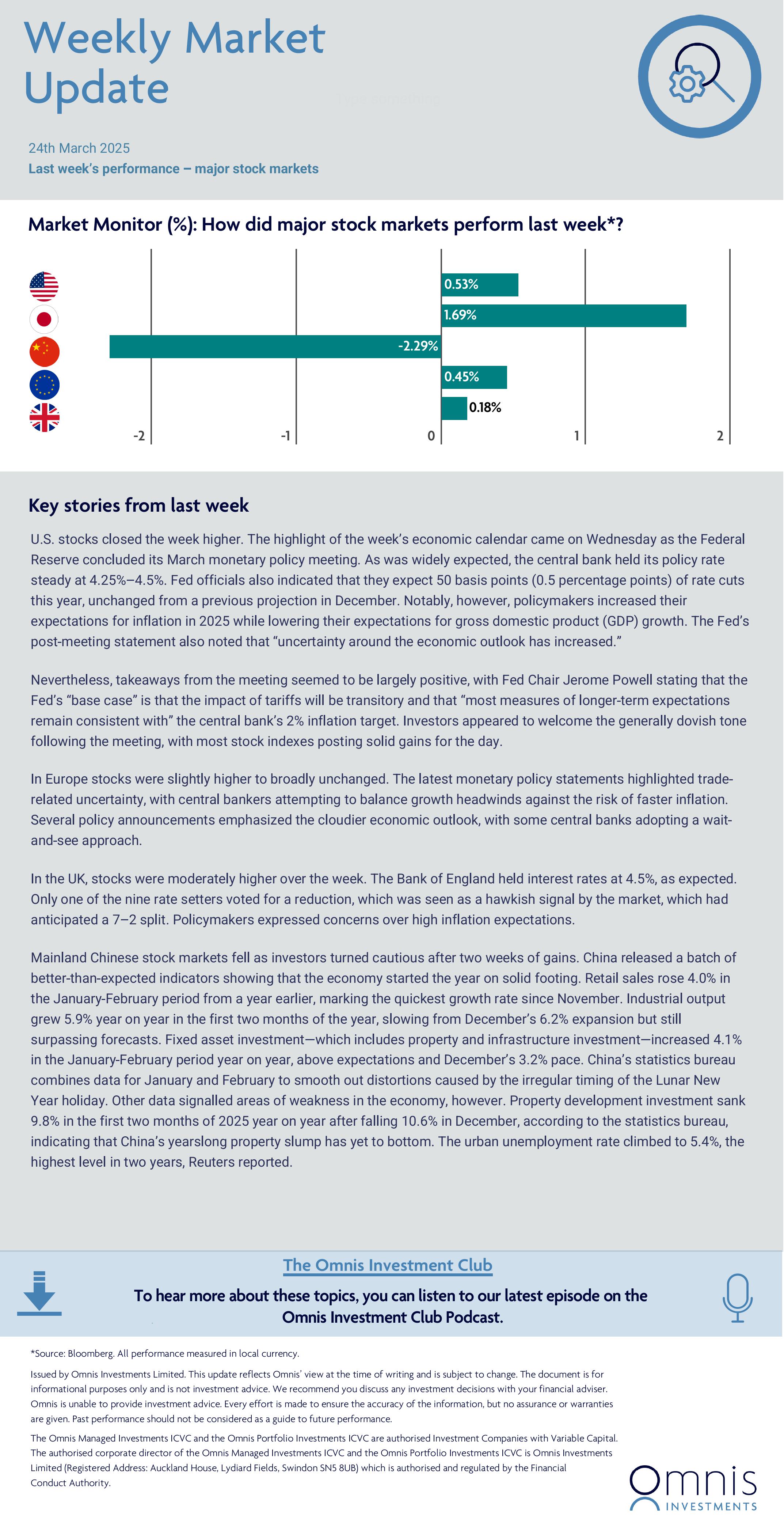 Omnis - Weekly Market Update.jpg