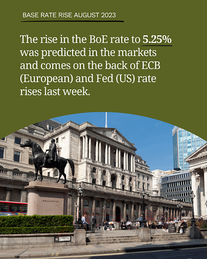Bank of England Generic 2.png