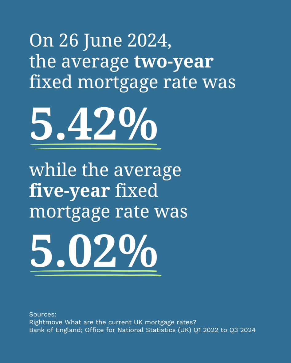 Mortgage-rates-June-1.png