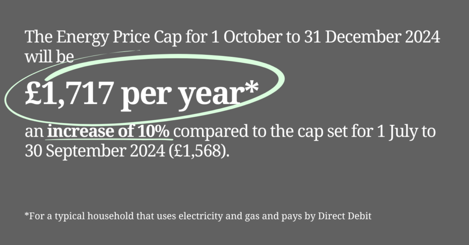 Energy-prices-2.png
